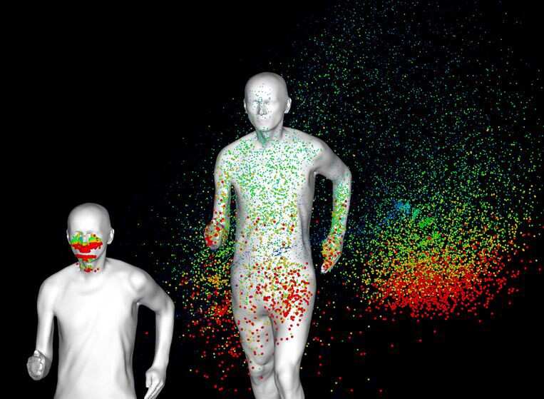Social distancing