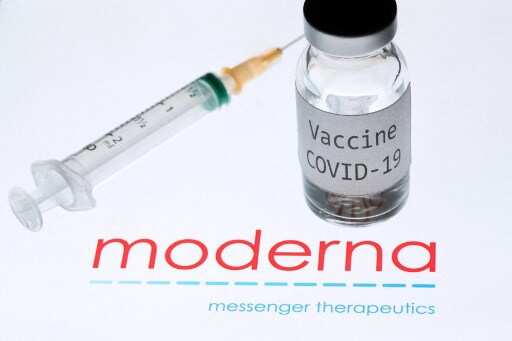 Moderna