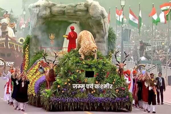 Tableau at R'day