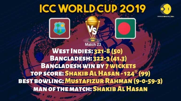 Match 23