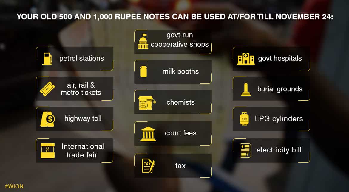 The government extended the use of old defunct Rs 500 and Rs 1,000 notes for paying household utility bills, fuel, taxes and fees etc.