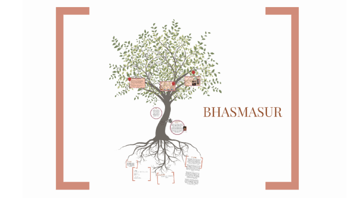 Bhasmasur