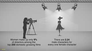 Konversations: What if there was no concept of money in the world?