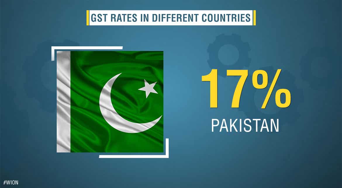 GST/VAT rates in Pakistan