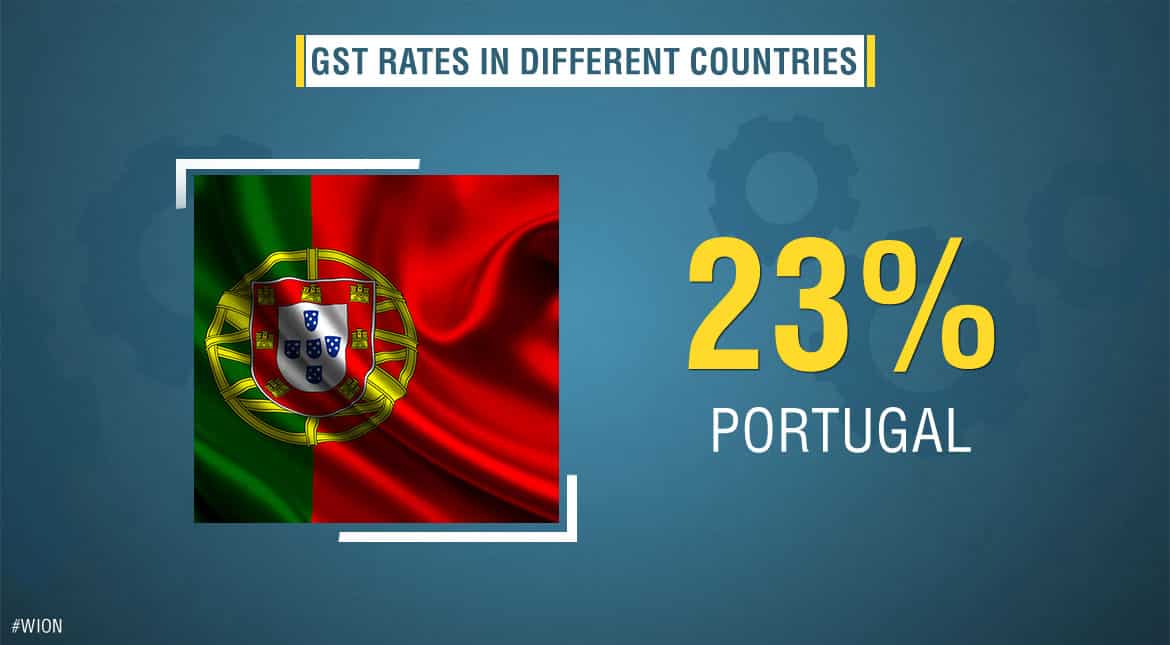 GST/VAT rates in Portugal