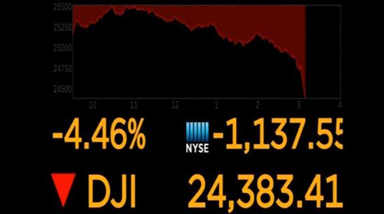 Wall Street crash: Dow Jones plunges to historic low, S&P 500 & Nasdaq hit