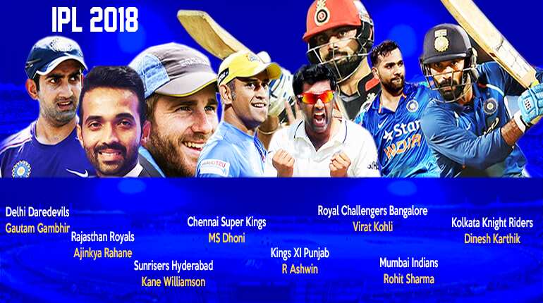 Indian Premier League 2018
