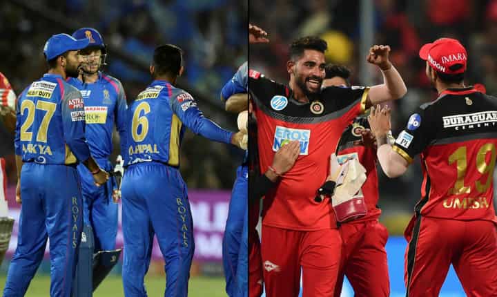 IPL 2018: Match preview of Rajasthan vs Bangalore