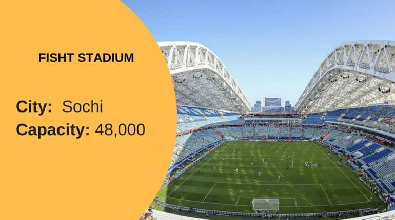 Fisht Stadium