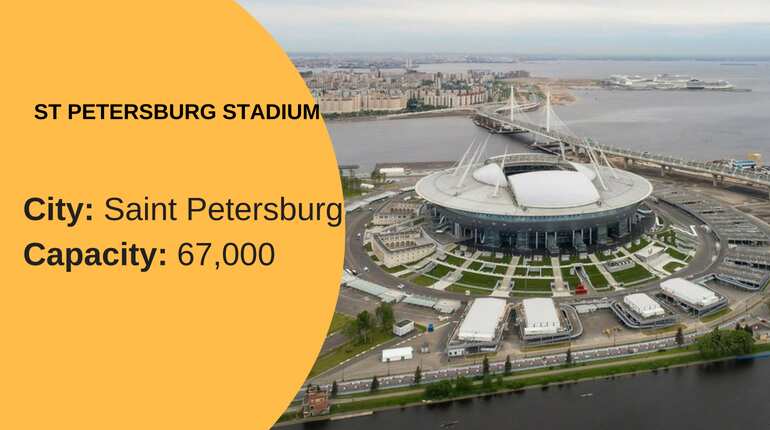 Saint Petersburg Stadium