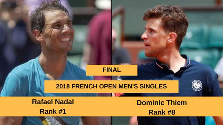 French Open: Dominic Thiem or Rafael Nadal? Who will win the men's singles final French Open: Dominic Thiem or Rafael Nadal? Who will win the men's singles final