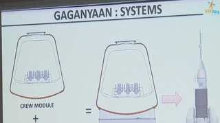 Russia, France to assist India in its manned space mission Gaganyaan