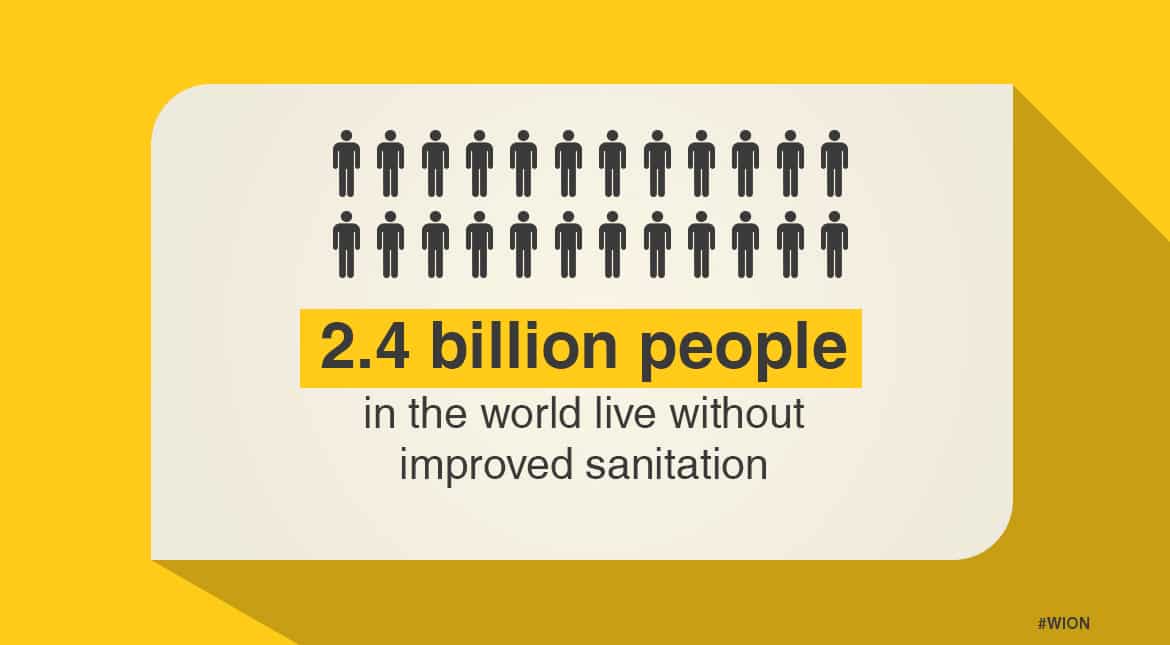 World Toilet Day
