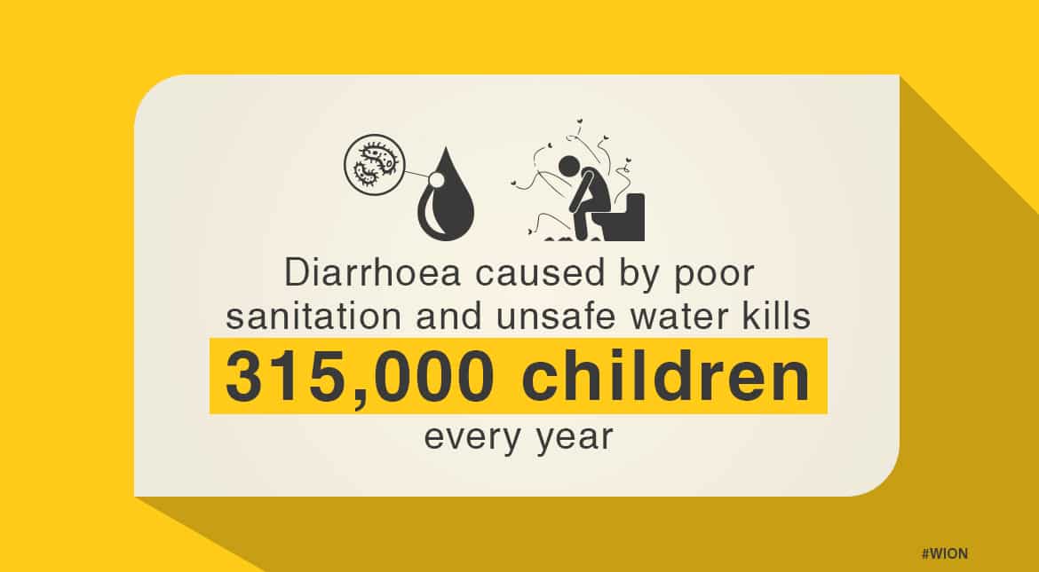 world toilet day
