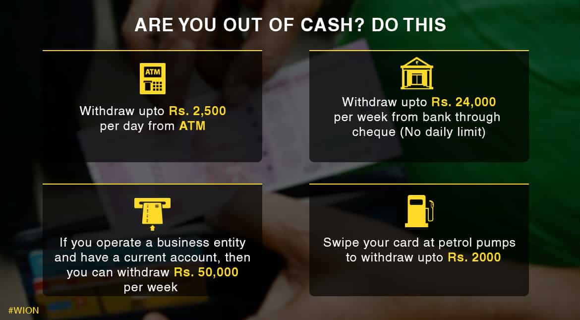 The government has laid down limits on the amount of money that can be withdrawn from banks, ATMs to ease liquidity crunch in the Indian economy.