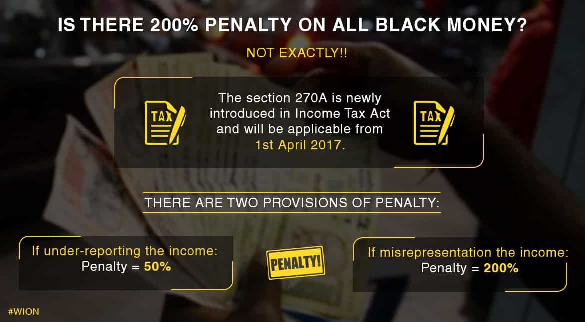The government has introduced section 270A in the Income Tax Act to on black money to met out harsher punishments to perpetrators.