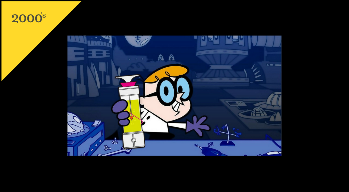 Dexter's Laboratory