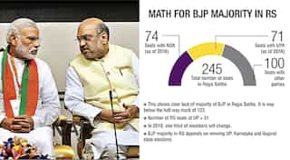 Aiming for a decisive victory in the Uttar Pradesh