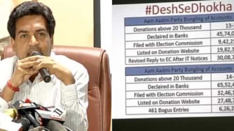 Sacked AAP minister Kapil Mishra accuses Kejriwal of laundering money, then faints
