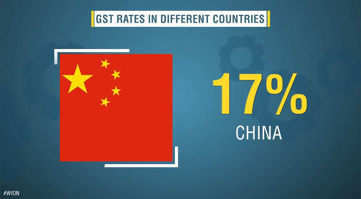 GST/VAT rates in China