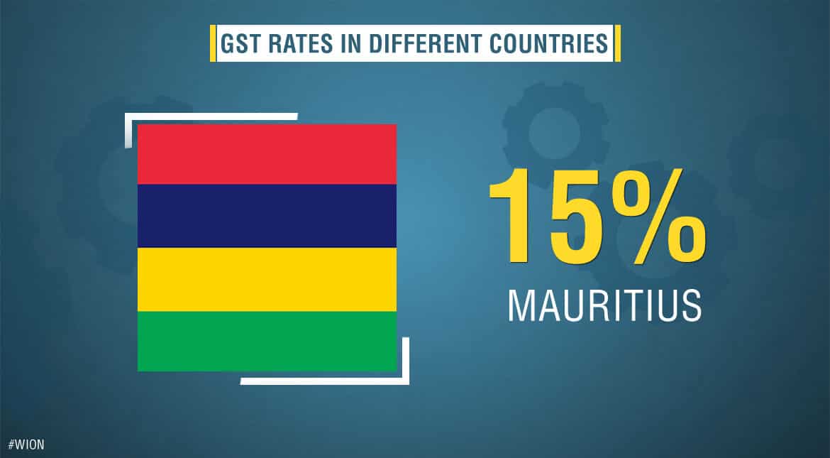 GST/VAT rates in Mauritius