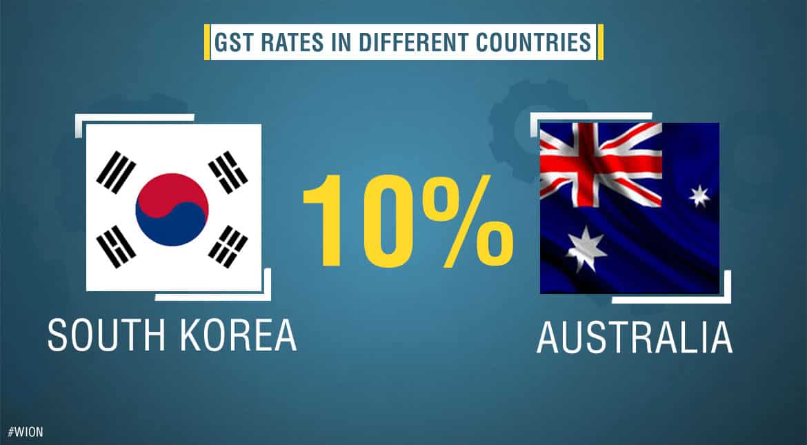 GST/VAT rates in South Korea and Australia