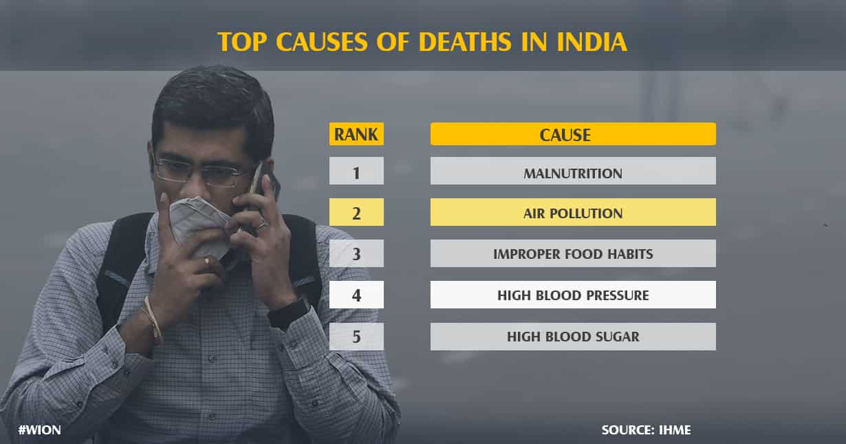 Air pollution causes deaths