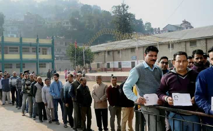 Himachal Pradesh to cross 75% polling record Himachal Pradesh to cross 75% polling record