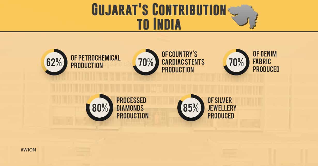 Hub of jewellery production