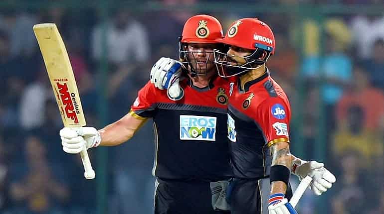 IPL 2019: Squad analysis of Bangalore IPL 2019: Squad analysis of Bangalore