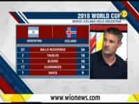 Messi's Magic against Iran