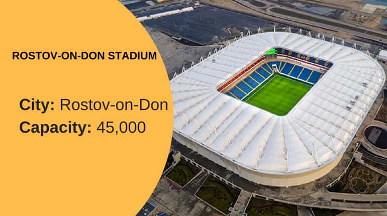 Rostov-on-Don Stadium