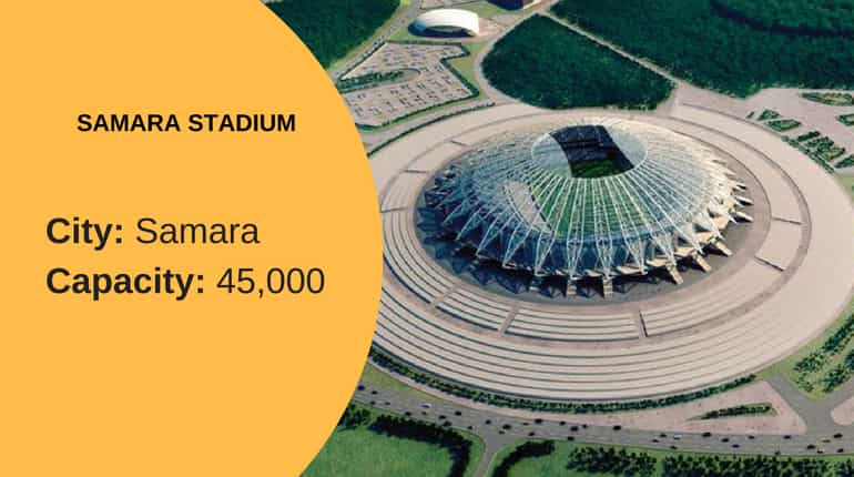 Samara Stadium