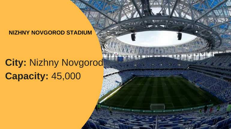 Nizhny Novgorod Stadium