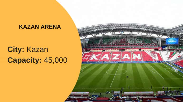 Kazan Arena