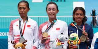 Opinion: China thinks gold, India targets silver & bronze