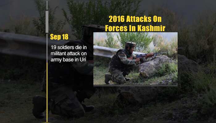 Timeline of militant attacks in Kashmir in 2016