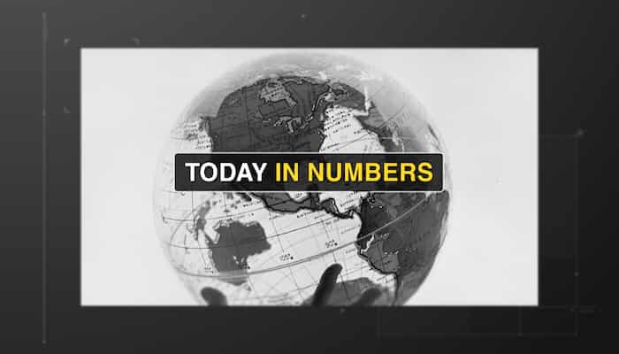 Today in numbers: Jamaica prepares for first major hurricane in 28 years