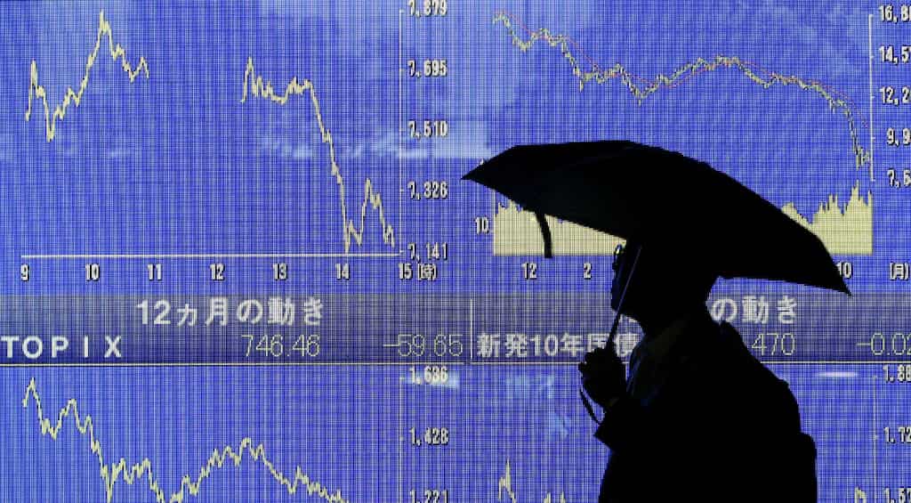 Yen surges after Bank of Japan refrains from offering more stimulus, Asian stocks down