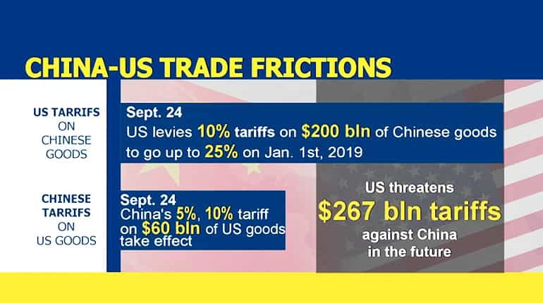 China releases white paper on trade friction with US