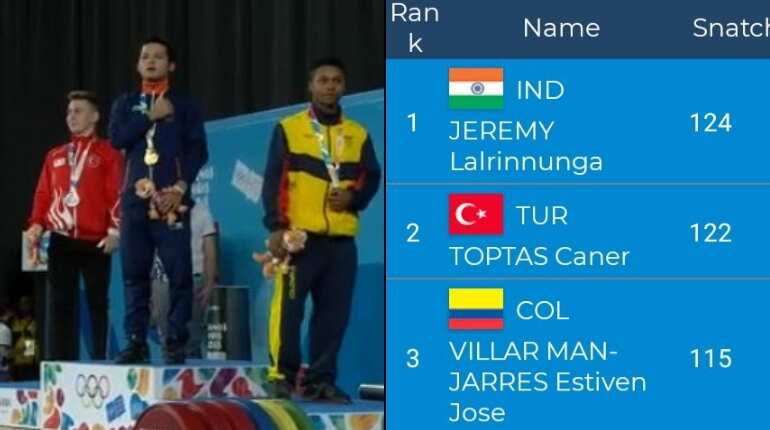 Jeremy Lalrinnunga wins India's first Youth Olympics gold