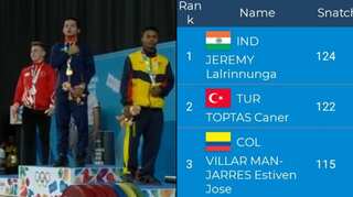 Jeremy Lalrinnunga wins India's first Youth Olympics gold