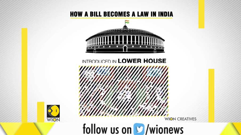 How an amendment bill become a law in India?