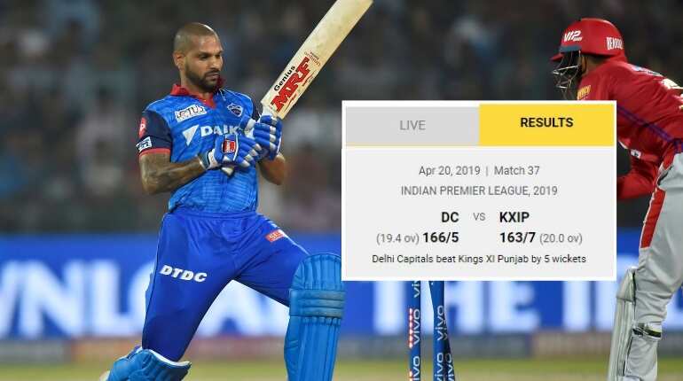 IPL 2019: Delhi vanquish Punjab by five wickets
