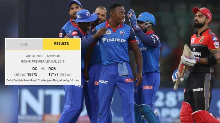IPL 2019: Delhi storm into playoffs after defeating Bangalore by 16 runs IPL 2019: Delhi storm into playoffs after defeating Bangalore by 16 runs