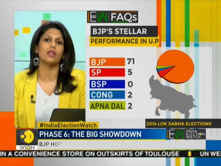 India Election Watch: Can BJP beat Mahagathbandan?
