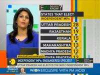 IEW: Independent MP's: En route to extinction?