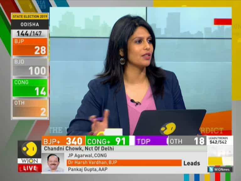WION Exclusive | In conversation with Jaya Jaitley | Lok Sabha Election Results 2019