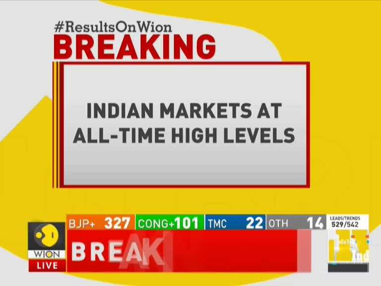 Indian markets at all-time high level; Sensex touches 40,000 mark for the first time