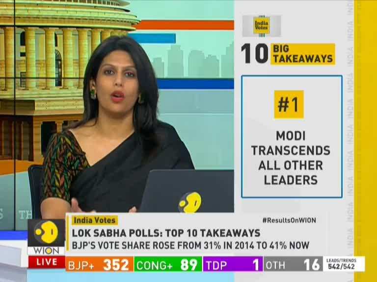 Gravitas: What Does This Win Mean; Top Ten Takeaways